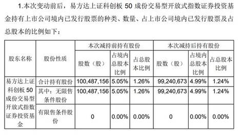 新梅花三弄澳门资料正版,豪华精英版79.26.45-江GO121,127.13