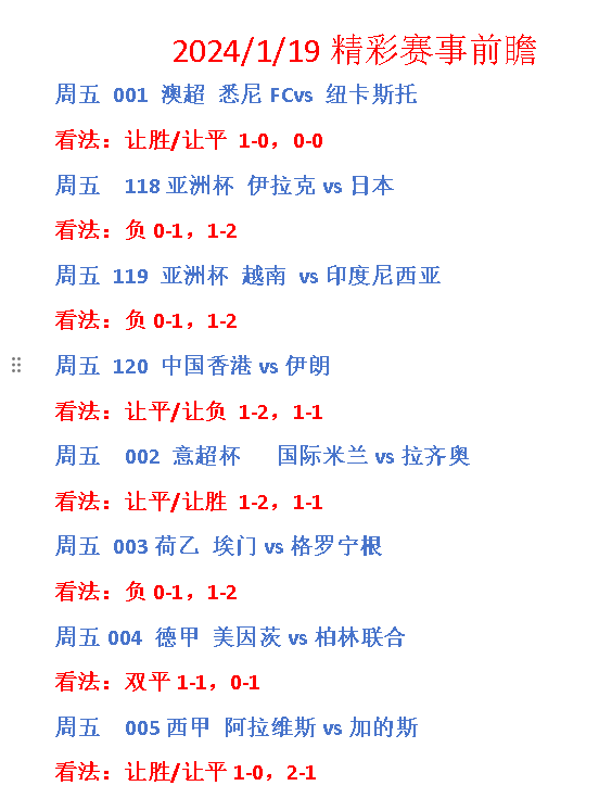 香港历史开奖记录完整版记录,数据解释落实_整合版121,127.13