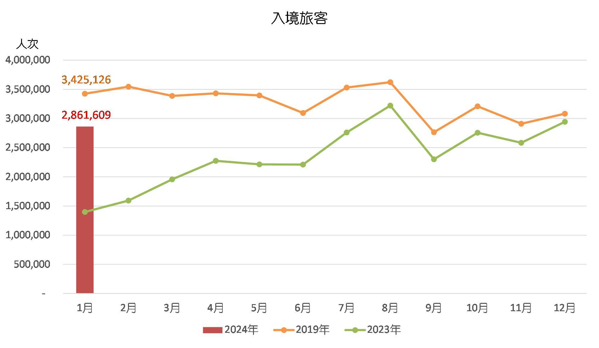 2024澳门天天彩全年免费,资深解答解释落实_特别款72.21127.13.