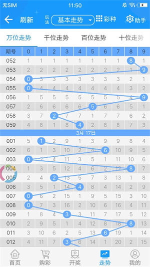 2023澳门王中王免费资料查询,数据整合方案实施_投资版121,127.13