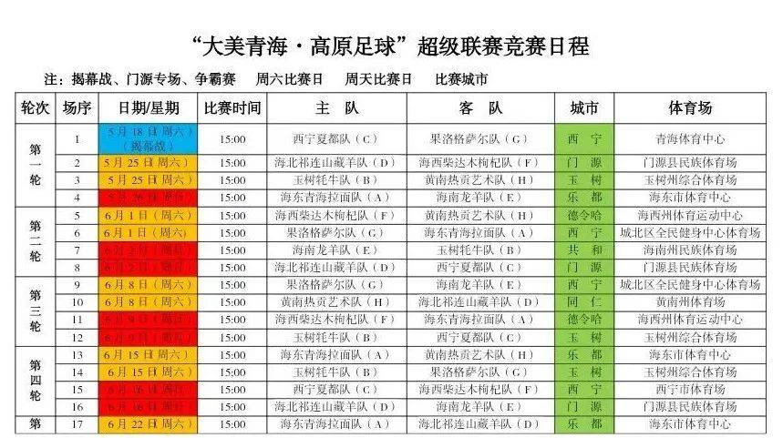 体育赛事时间表,最新答案动态解析_vip2121,127.13