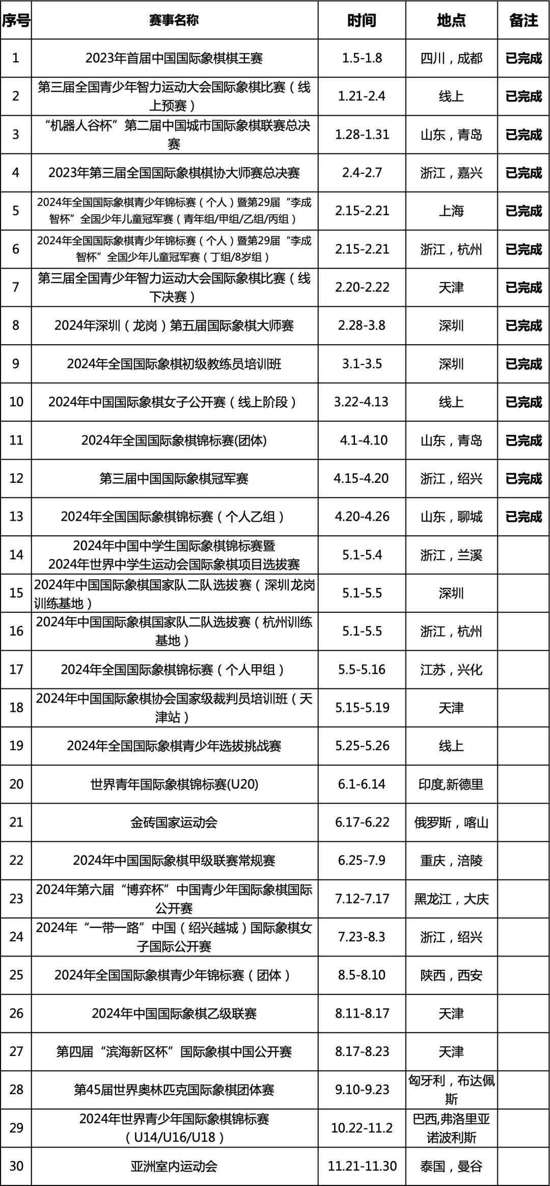 体育赛事时间表,最新答案动态解析_vip2121,127.13