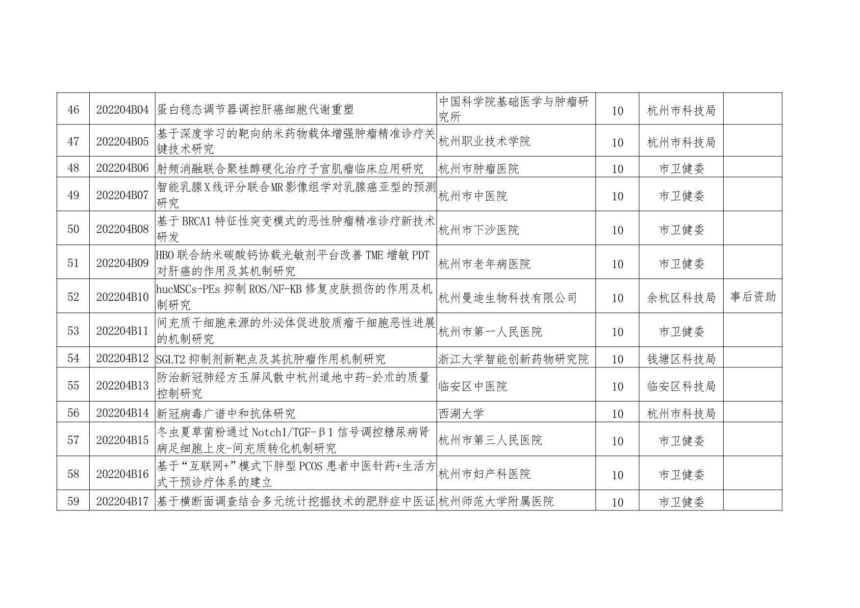 澳门2023资料库澳门资料大全,数据整合方案实施_投资版121,127.13