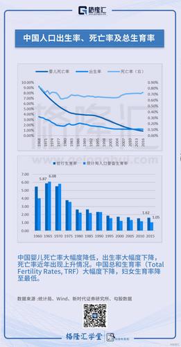 王中王493333特马王中王和韩国生育率上升与韩国生育率上升的原因