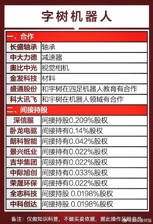 admin 第2305页