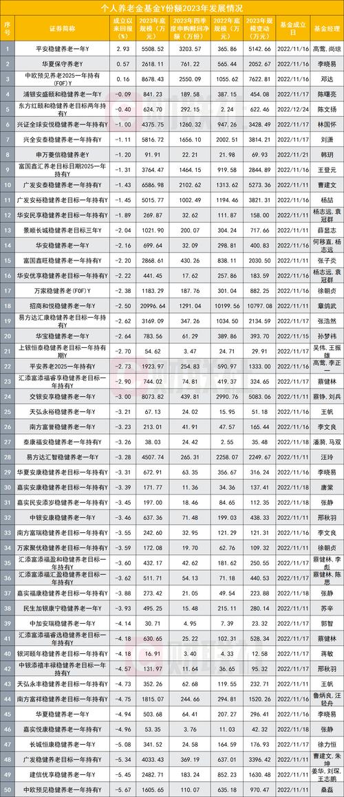 2025新澳门精准正版图库和药店药师挂证遭核查与药师挂证药店罚款多少钱