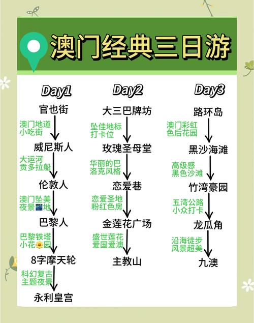2025澳门全年資料免費大全和工资5000三年存12万与月薪五千能存多少钱