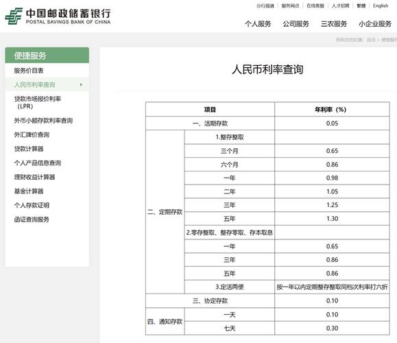 新澳2025正版免費資料和降息或引发存款搬家与降息存款怎么办