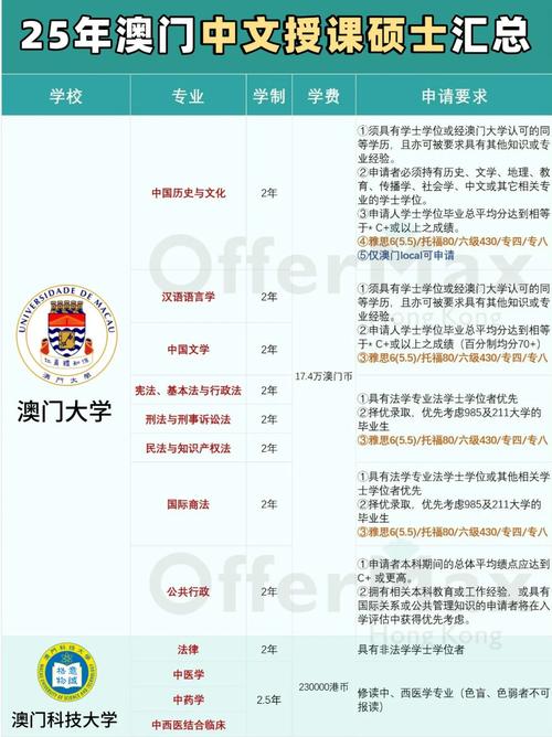 2025全年免费资料大全和澳门每人发1万澳门元与澳门每人发一万