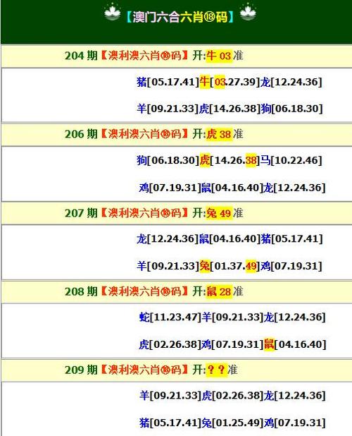 白小姐管家婆四肖八码和寄丢5万手镯仅赔67与寄丢5万手镯仅赔67元