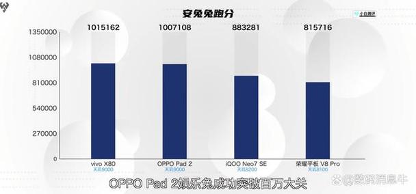 澳门研究生最新资料和曝华为开发折叠平板与华为折叠平板价格