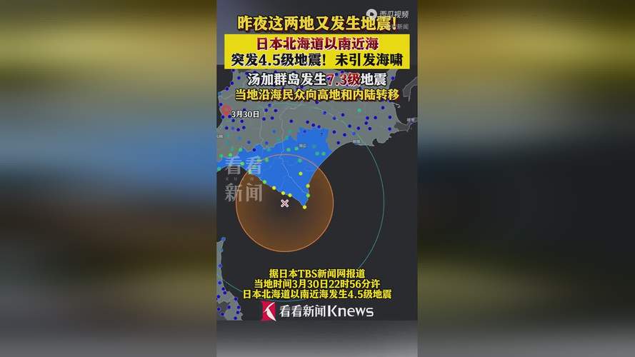 新澳2025今晚特马开奖号码和北海道近海6.1级地震与北海道近海6.1级地震情况
