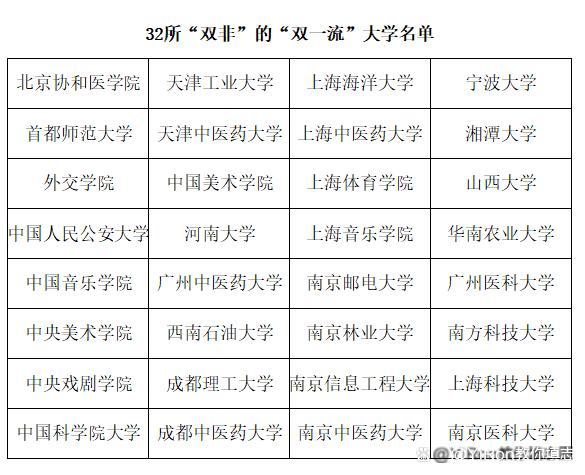 admin 第2061页