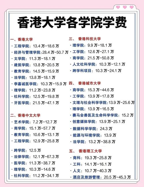 澳门管家婆100%精准香港和32所新大学来了与32所新大学来了多少学生