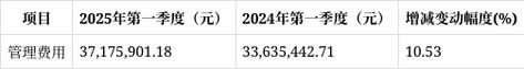 2025新澳正版今晚资料网站和巴黎赢了球烧了城与巴黎赢了吗