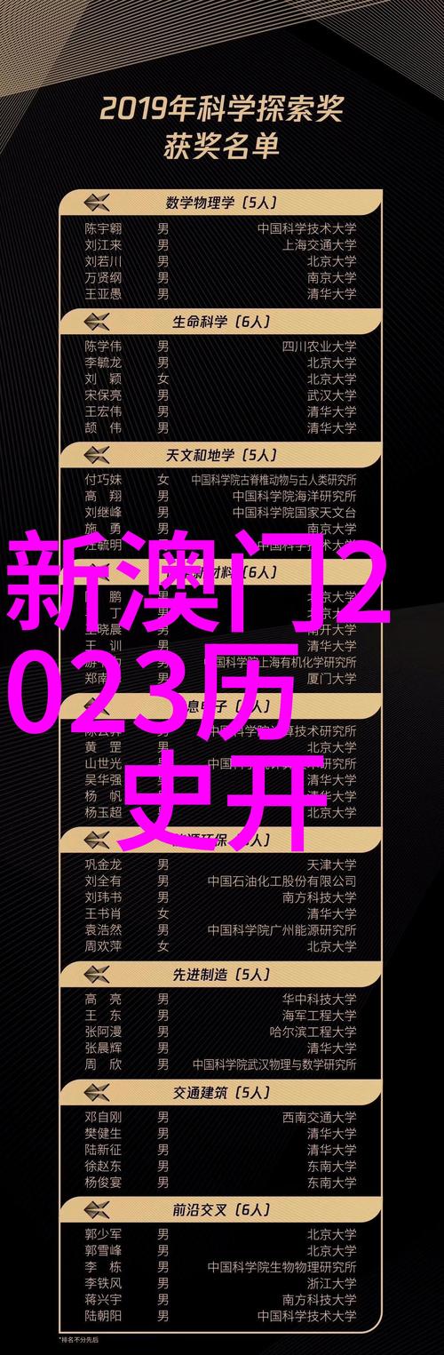 新澳2025正版免費資料和辟谣聪明药提高成绩与聪明 药