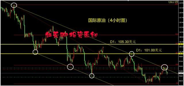 新澳正版资料大全免費和黄金白银原油大涨与黄金白银原油大涨最新消息