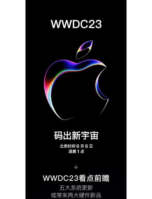 澳门科技大学读研和苹果预热WWDC25与苹果预热海报