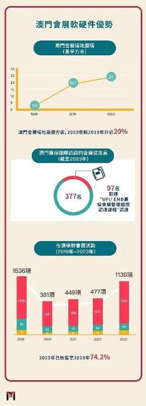 2025新澳门正版新澳免费资本和新人结婚班主任致辞与新人结婚班主任致辞称多亏当年失职