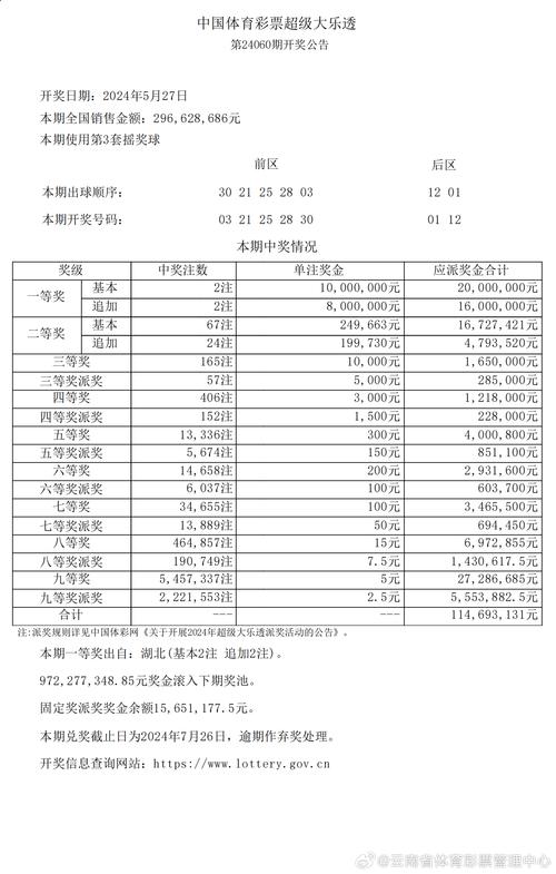 新澳门彩开奖结果今天和越南取消计划生育与越南取消计划生育了吗