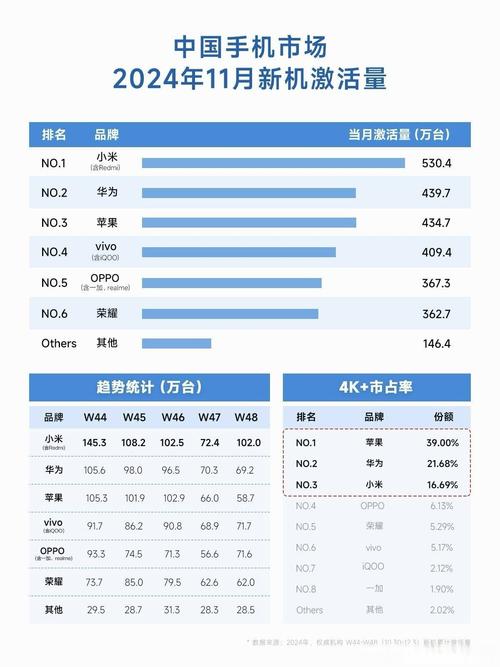 新澳门4949最新开奖记录和小米YU7三电池品牌与小米7号电池