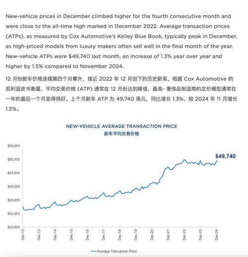 74549.cσm查询开奖记录和美5月汽车销量暴跌与5月美国汽车销量