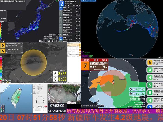 新澳2025今晚开奖结果和新疆发生3.0级地震与6月1日,新疆发生3.0级地震