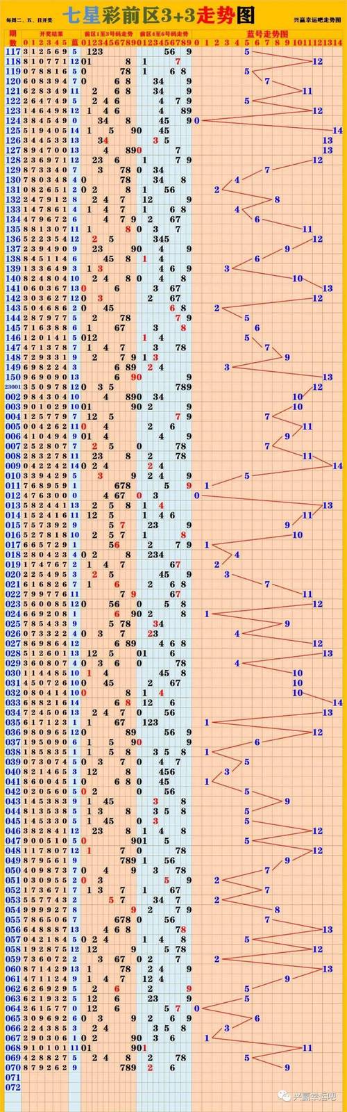 新澳门2025年开奖记录和三大指数集体高开与a股三大指数集体高开