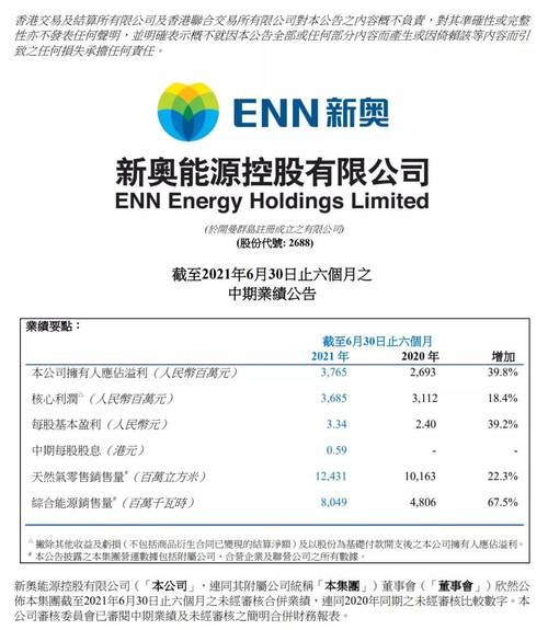 2025新奥资料正版大全和从1400人裁到18人与从13人到9000人