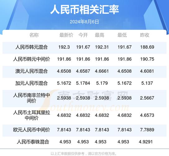 新澳天天开奖资料大全600tK和美暂停12国公民入境与美国暂停中国公民入境