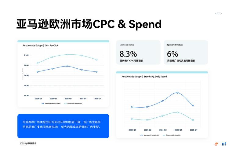 2025全年正版资料大全和沃尔玛被罚28万与沃尔玛被罚28万是真的吗