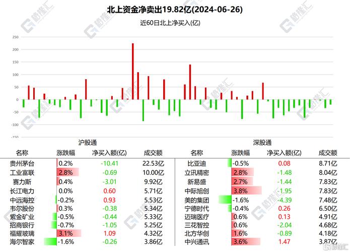 新澳天天开奖资料大全600tK和买银行股4月赚2千与买银行股一年可以赚多少