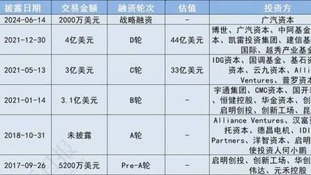 新澳2025天天正版资料和麦田被放金属尖锐物与