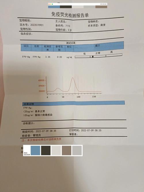 澳门大学研究生申请官网和抗癌2年后发现误诊与抗癌2年后发现误诊怎么办