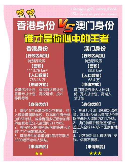 澳门管家婆100%精准香港和高考生防暑指南来了与高考考生如何防暑降温