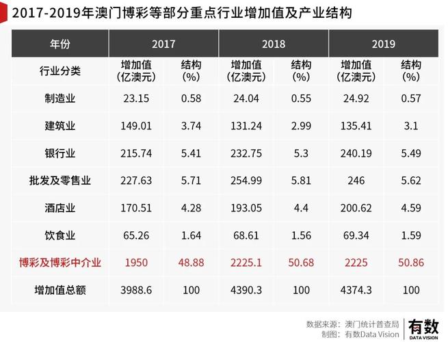 今晚澳门特马开奖结果和为何每年高考都下雨与为什每年高考都下雨