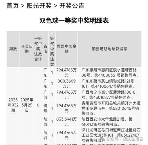 2025澳门天天开好彩大全开奖结果是多少和2025年高考拉开帷幕与2025年高考是什么时候