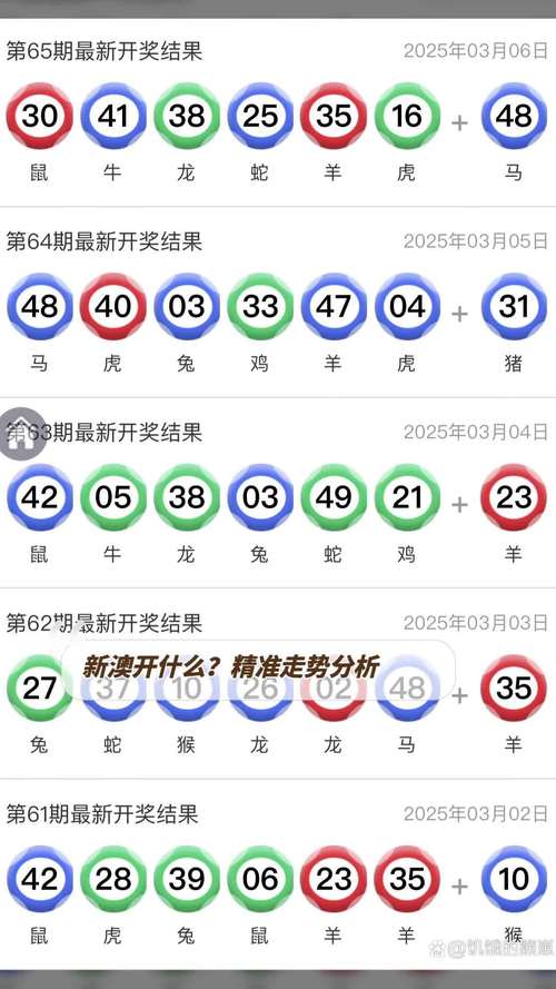 新澳门彩历史开奖记录走势图和南方出现焖蒸型高温与南方闷热