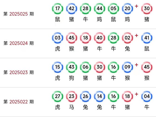 澳门今晚开奖结果+开奖记录和鹦鹉开饮水器喝水与鹦鹉开饮水器喝水好吗