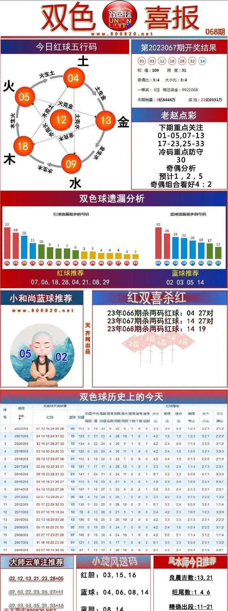 新澳门彩历史开奖记录走势图和让员工一天打卡6次与让员工一天打卡6次不愿意就离职