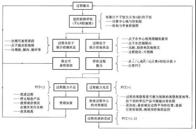 澳门研究生资料网站大全,和代谢变差的6个表现与代谢变差的6个表现是什么