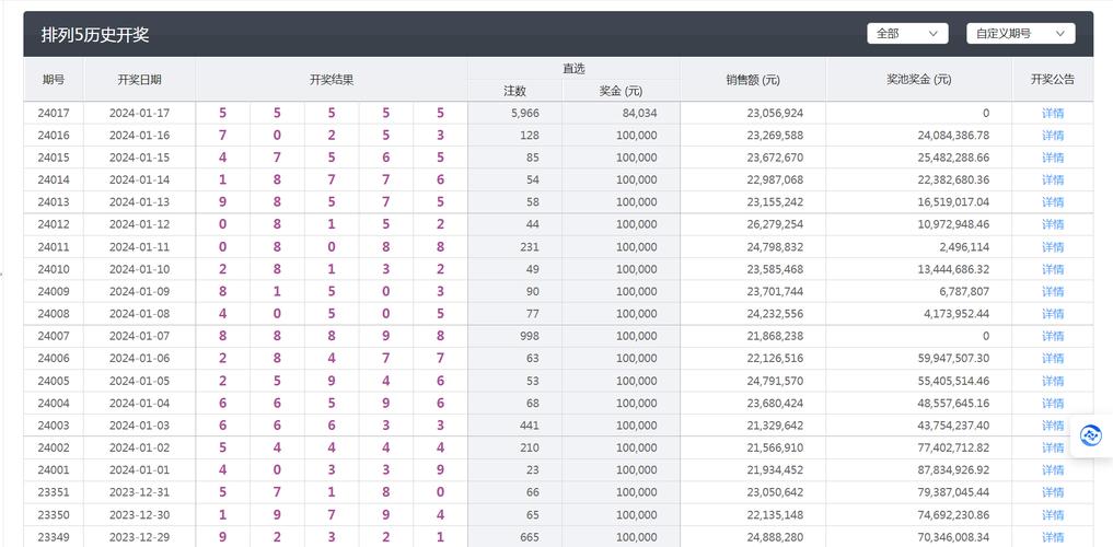 新澳今天最新资料大全和上班常吐槽离职率低与整天吐槽又不离职