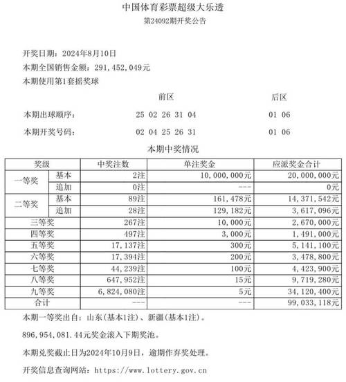 新澳开奖结果历史查询和半年嫁5人骗190万与