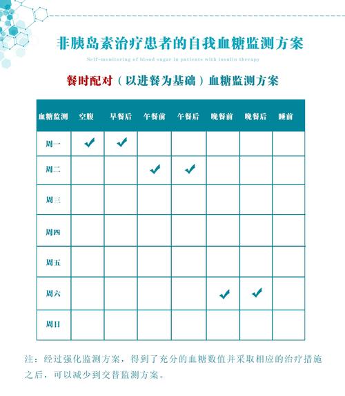 新澳天天开奖资料大全最新版和低血糖伤害按秒算与低血糖的伤害按秒计算