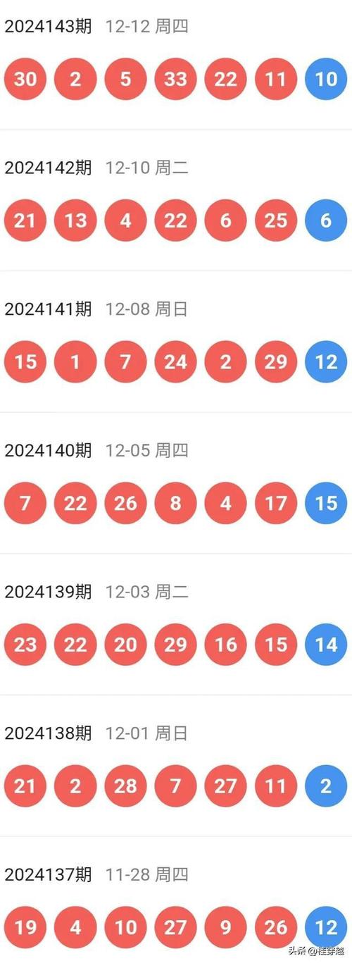 2025澳门特马开奖结果和1号台风蝴蝶将生成与1号台风蝴蝶将生成 大暴雨来袭
