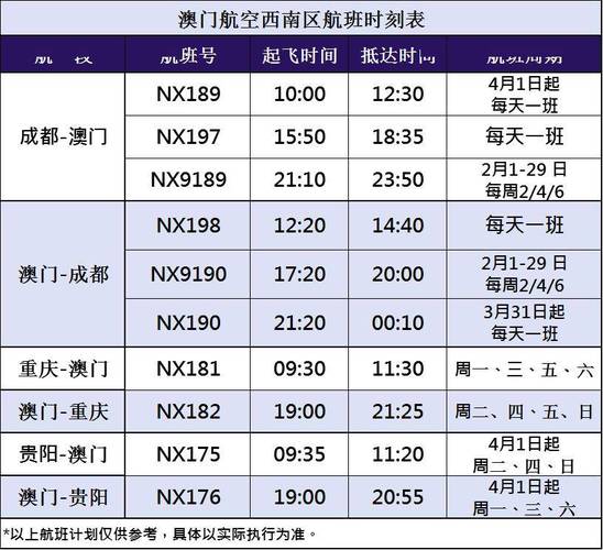 澳门研究生申请条件和飞新疆机票价格涨爆与飞新疆的机票
