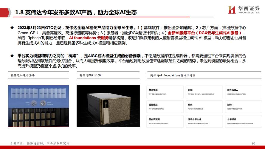 澳门开奖结果+开奖记录表生肖和英伟达建20座AI工厂与英伟达建20座ai工厂多少钱