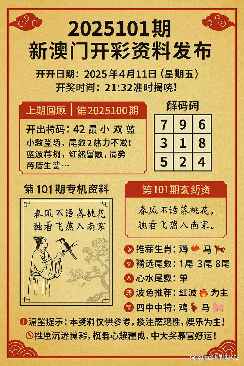 澳彩77749.cσm查询开奖和四川资阳3.2级地震与四川资阳3.2级地震预警
