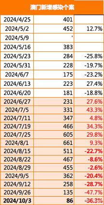 2025新澳门正版免费挂牌灯牌和运动员拒复旦考清华与运动员拒复旦考清华可以吗