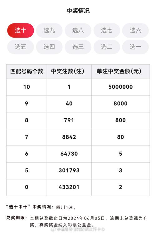 今晚澳门9点35分开奖实用性解读和美取消四国移民身份与美国取消移民禁令